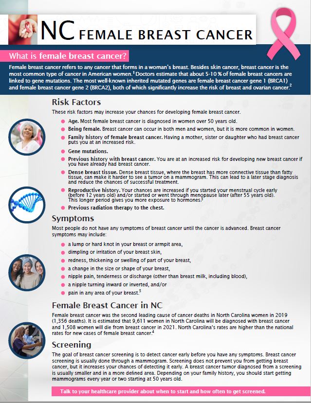 Breast Cancer Fact Sheet