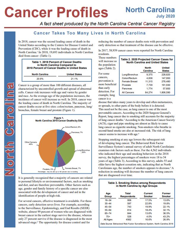 July 2020 NC Cancer Profiles