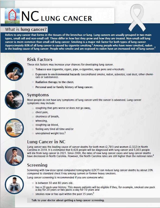 Lung CancerFact Sheet