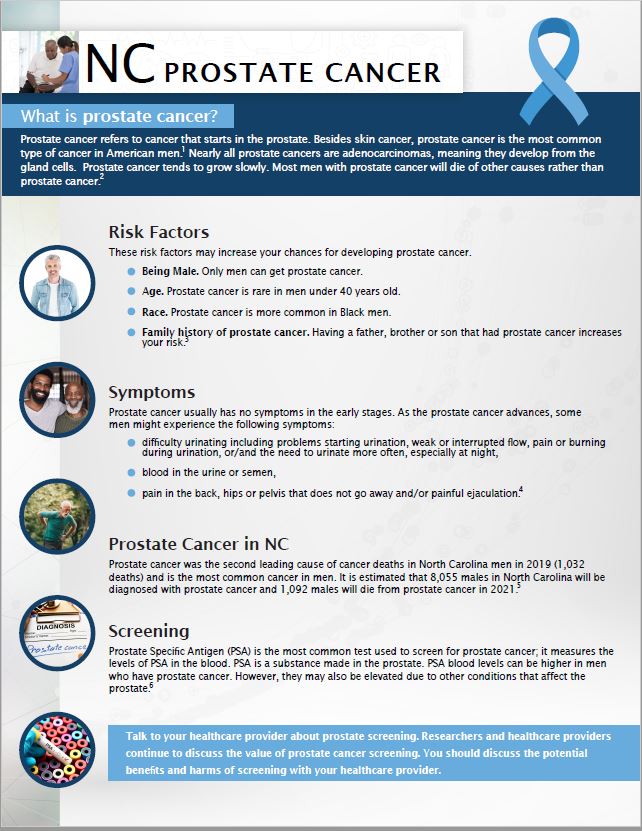 Prostate Cancer Fact Sheet